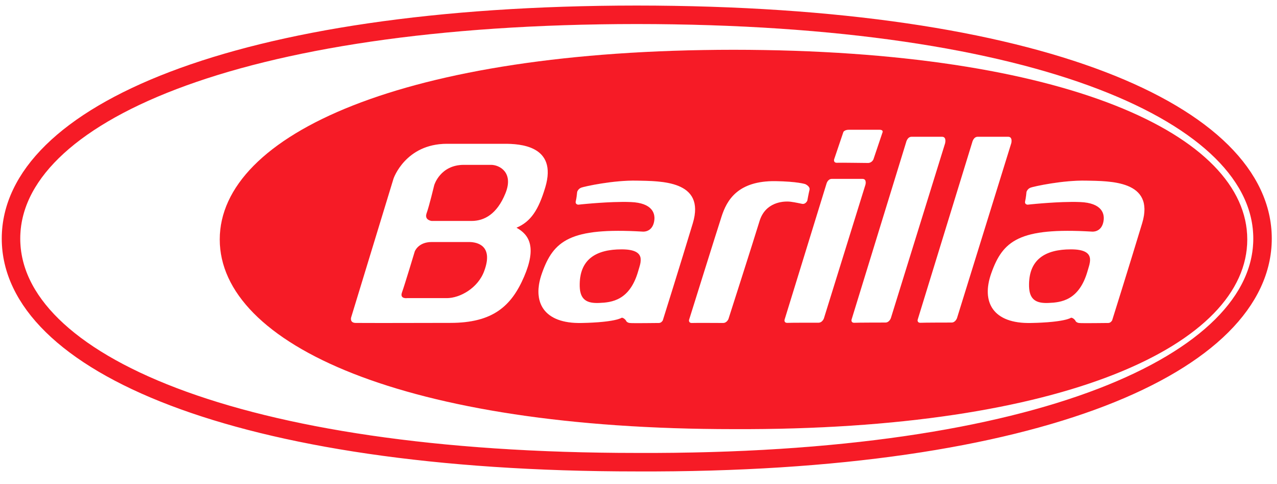 brand Barilla